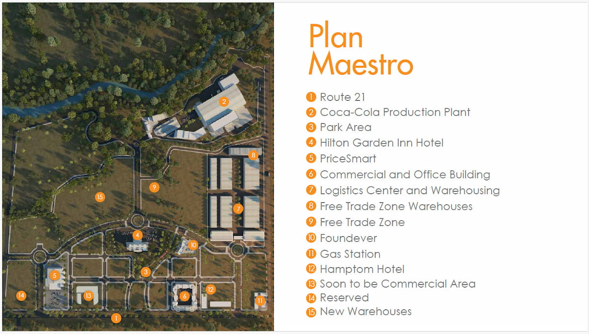 Solarium Master Plan