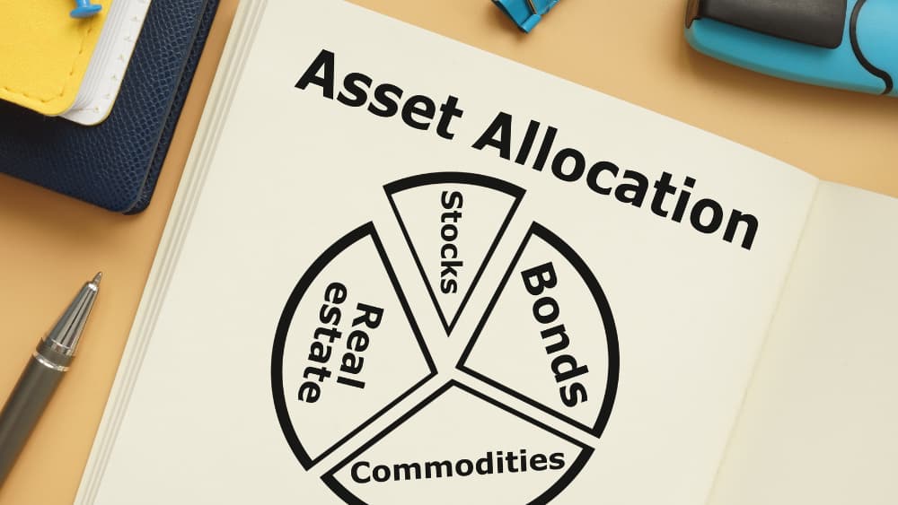 Asset Allocation